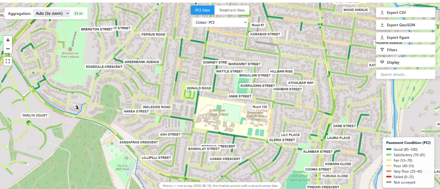 The demonstration network coloured by condition, with a legend that includes "not surveyed"